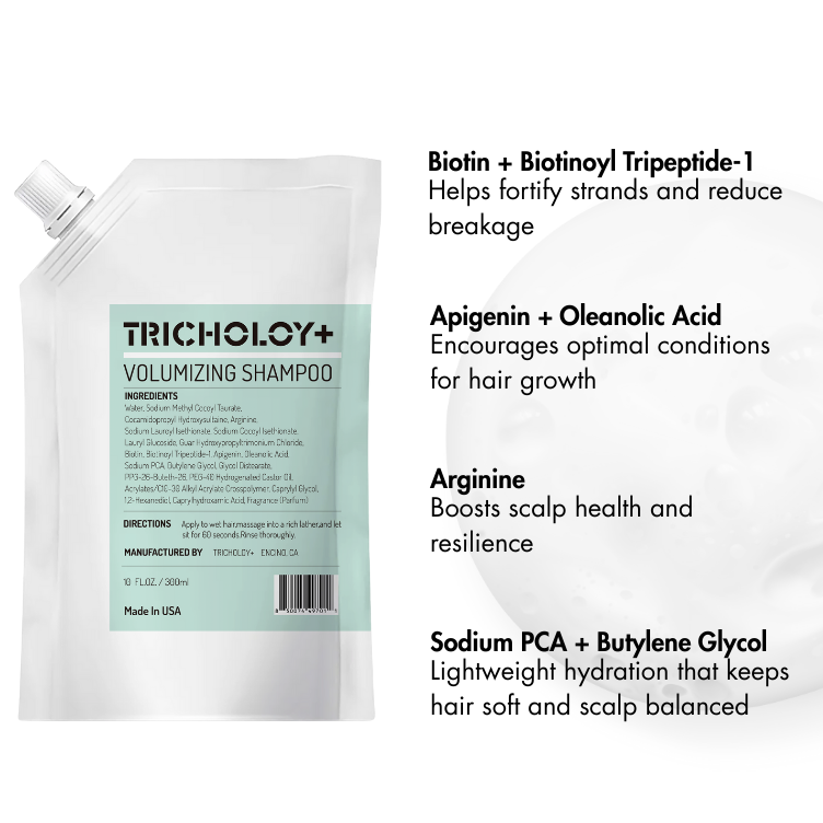 Advanced Volmizing 3-Step Growth & Care Kit